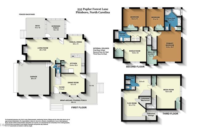 535 Poplar Forest Lane, Pittsboro, NC 27312
