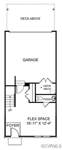 9077 All Star Blvd, Henrico, VA 23059
