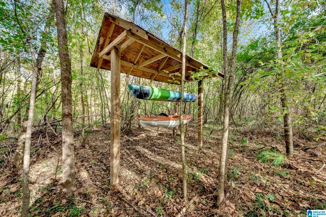 4501 MCGILL TERRACE, Hoover, AL 35226