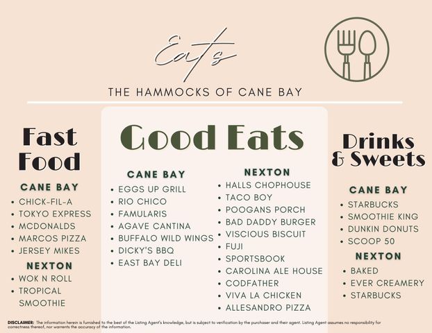 601 Yellow Leaf Lane, Summerville, SC 29486