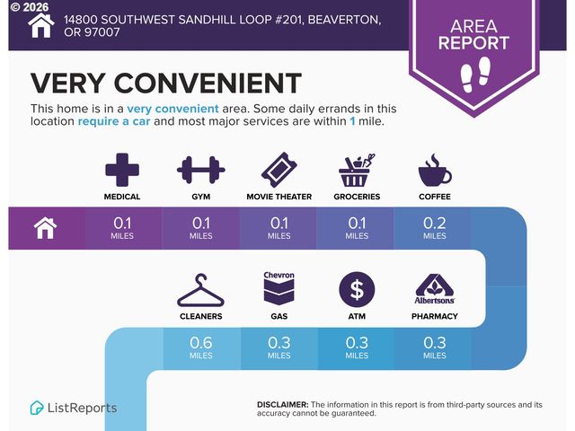 14800 Sw SANDHILL Loop 201, Beaverton, OR 97007