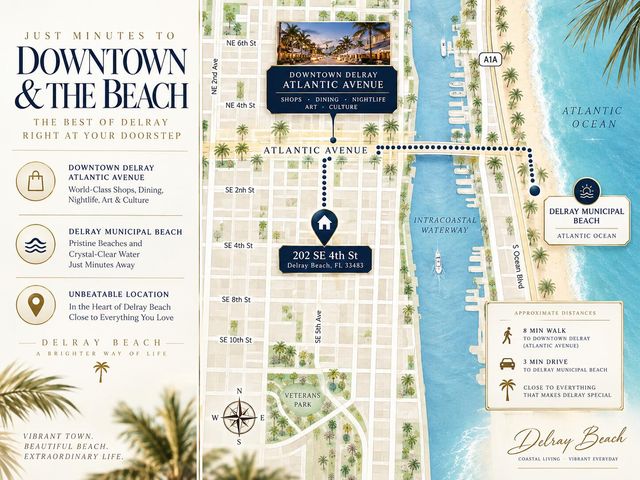 202 SE 4TH Street, Delray Beach, FL 33483