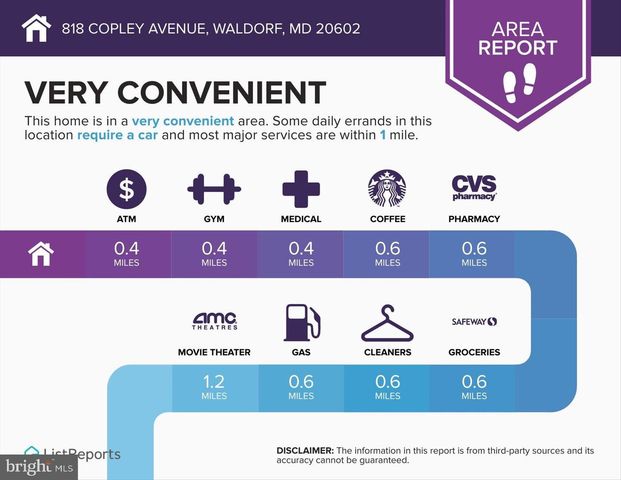 818 COPLEY AVE, Waldorf, MD 20602