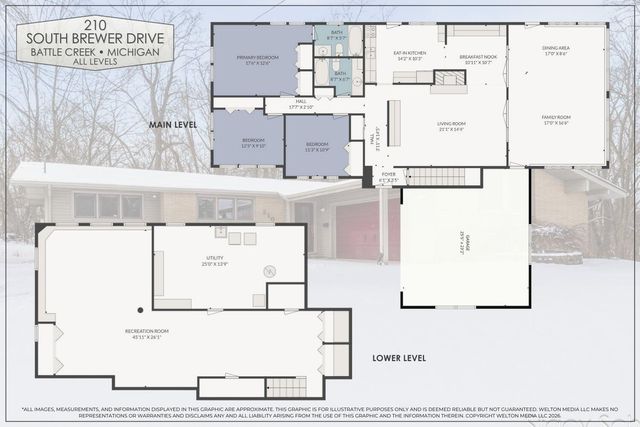 210 S Brewer Drive, Battle Creek, MI 49015