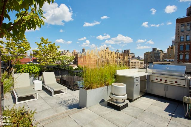 101 W 81st St Apt 702 701, New York City, NY 10024