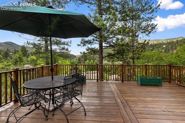 10416 Mountain Avenue, Green Mountain Falls, CO 80819