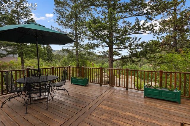 10416 Mountain Avenue, Green Mountain Falls, CO 80819