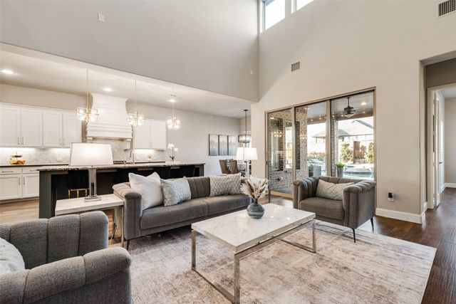 2900 Vaquero Lane, Celina, TX 75009