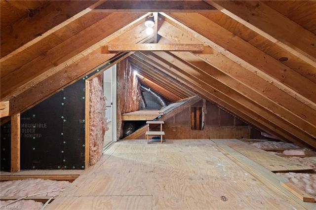 5428 & 5430 Davis Mill Road, Greensboro, NC 27406