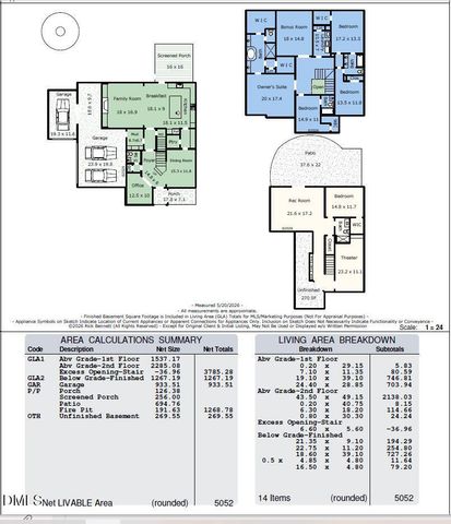 724 Peninsula Forest Place, Cary, NC 27519