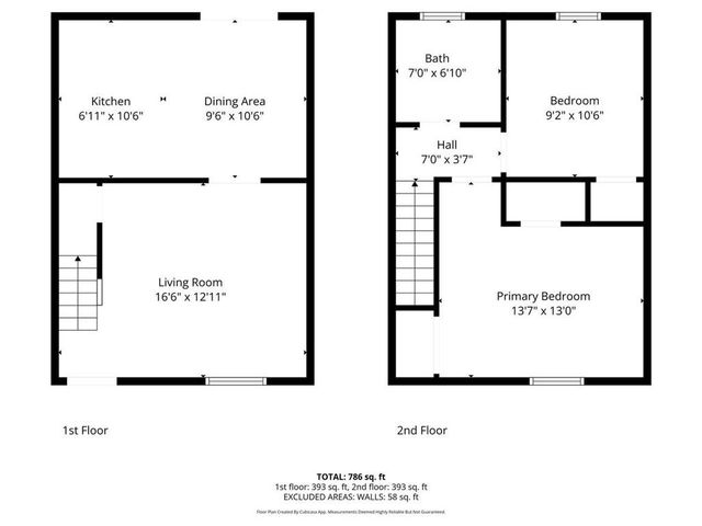 1071 OAKLAND SE Avenue D, Conyers, GA 30012