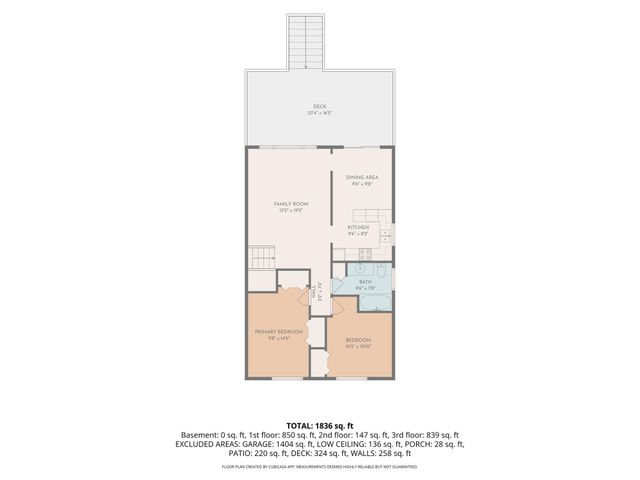 15730 Ferret Street NW, Anoka, MN 55303