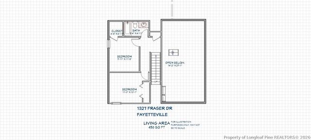 1327 Fraser Drive, Fayetteville, NC 28303
