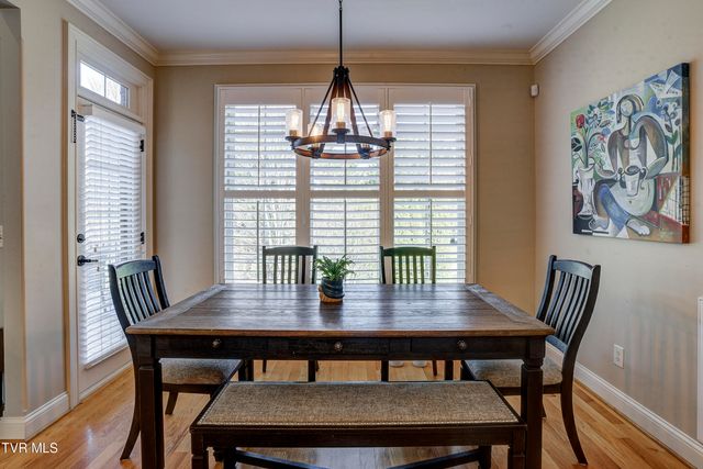 1943 Villa Court, Johnson City, TN 37615