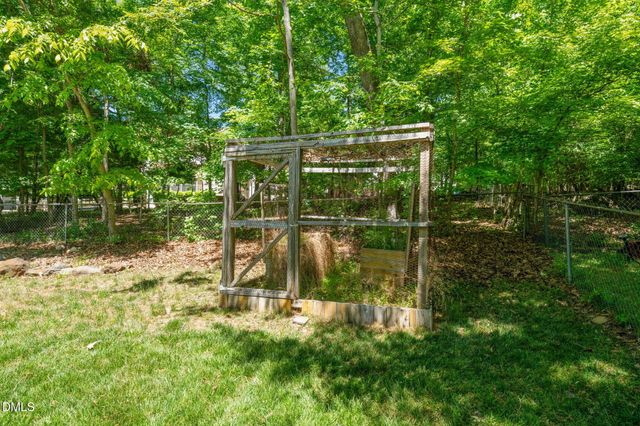3 Danforth Place, Durham, NC 27712