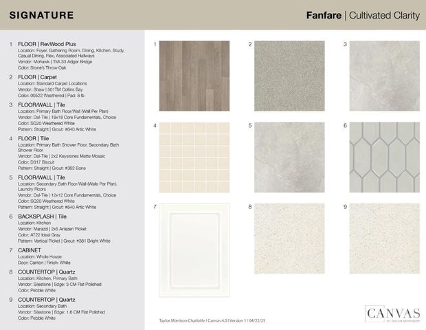 8678 Miles Gap Road, Indian Land, SC 29707