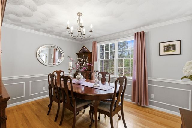 65 Locust St, Middleton, MA 01949
