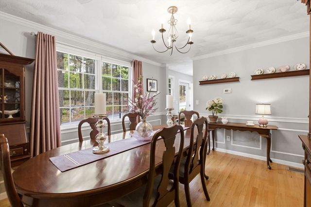 65 Locust St, Middleton, MA 01949