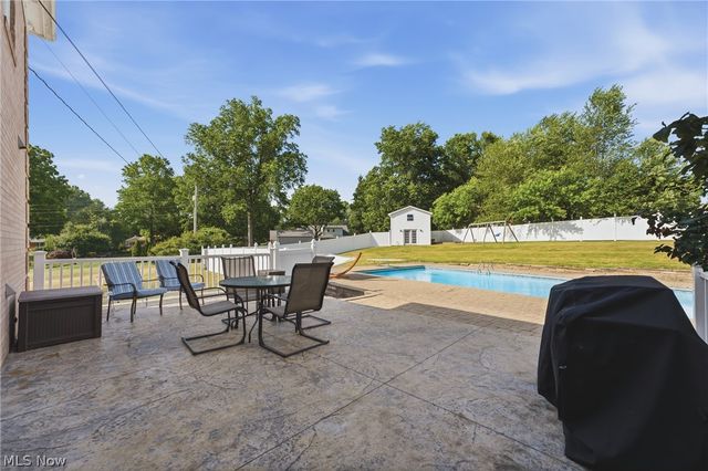 1251 Grenada Drive NE, Canton, OH 44714