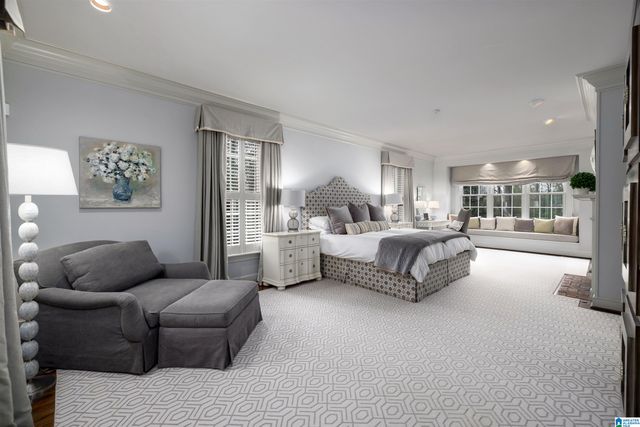 4249 ABINGDON TRAIL, Mountain Brook, AL 35243