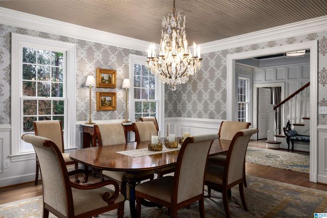 4249 ABINGDON TRAIL, Mountain Brook, AL 35243