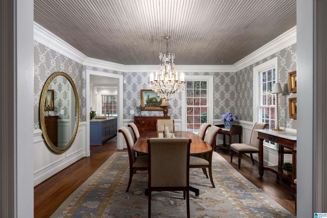 4249 ABINGDON TRAIL, Mountain Brook, AL 35243