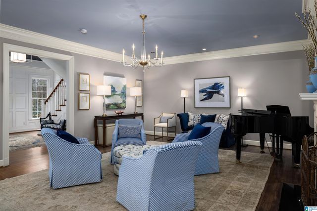 4249 ABINGDON TRAIL, Mountain Brook, AL 35243