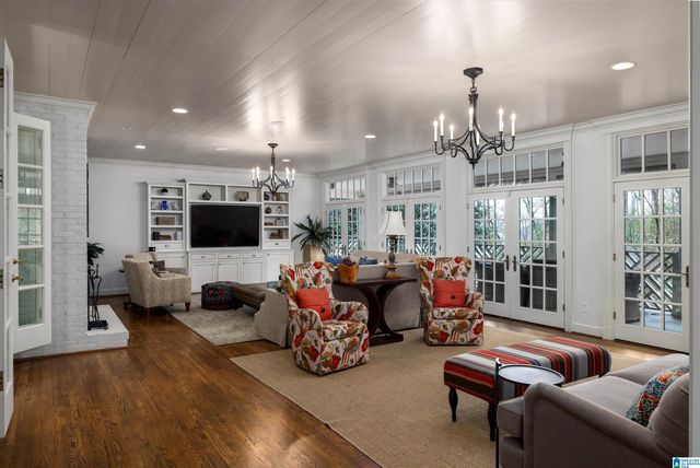 4249 ABINGDON TRAIL, Mountain Brook, AL 35243