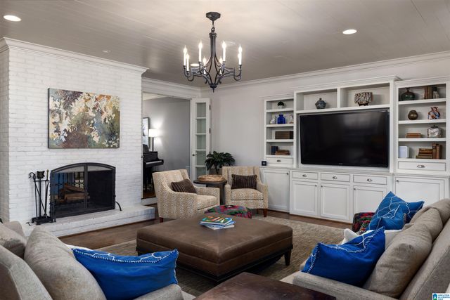 4249 ABINGDON TRAIL, Mountain Brook, AL 35243