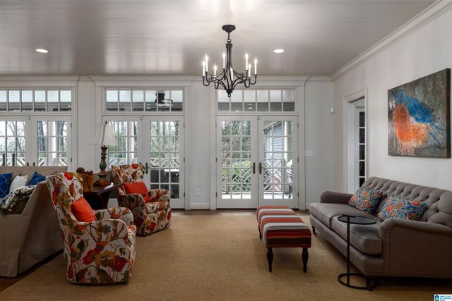 4249 ABINGDON TRAIL, Mountain Brook, AL 35243