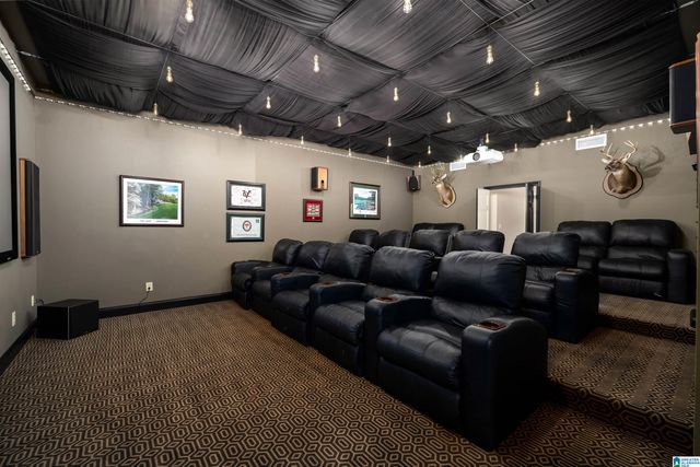 4249 ABINGDON TRAIL, Mountain Brook, AL 35243