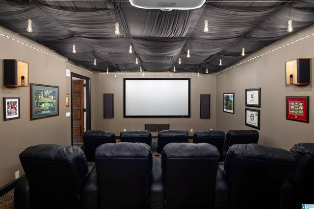 4249 ABINGDON TRAIL, Mountain Brook, AL 35243