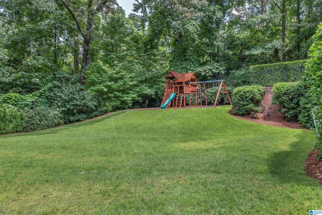 4249 ABINGDON TRAIL, Mountain Brook, AL 35243