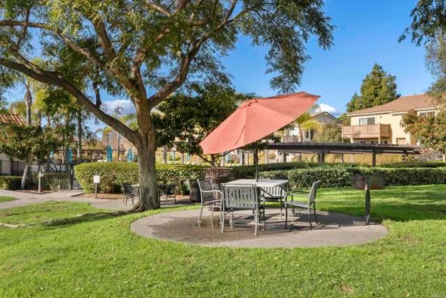 1421 Caminito Sardinia 3, Chula Vista, CA 91915