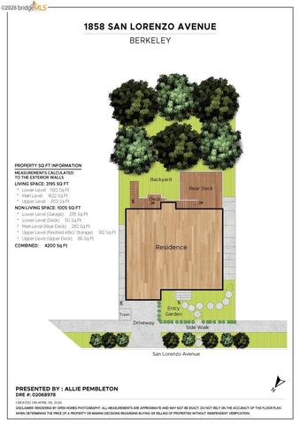 1858 San Lorenzo Ave, Berkeley, CA 94707