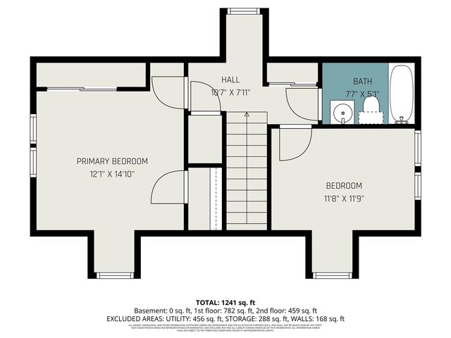 1902 Greenlawn Avenue, Kalamazoo, MI 49006