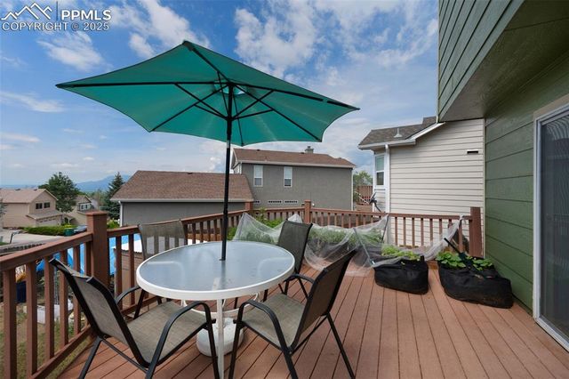 5242 Windgate Court, Colorado Springs, CO 80917