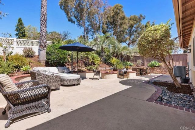 1034 Alexandra Lane, Encinitas, CA 92024