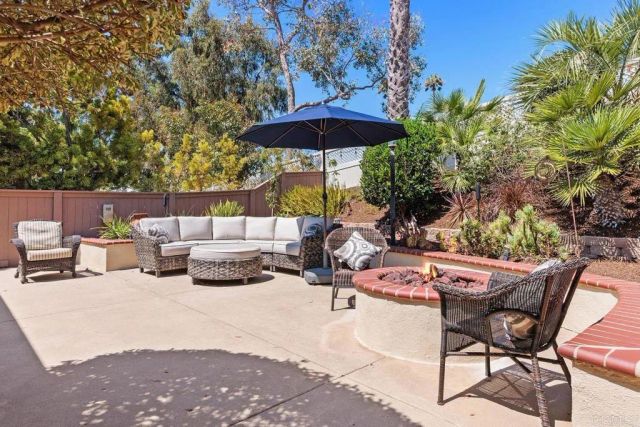 1034 Alexandra Lane, Encinitas, CA 92024