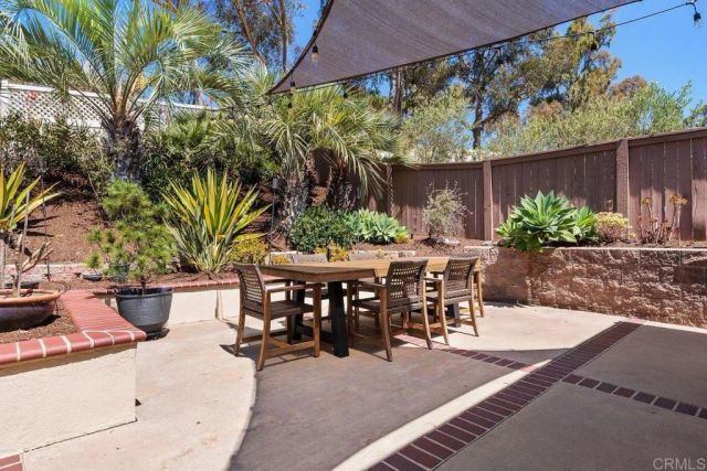 1034 Alexandra Lane, Encinitas, CA 92024