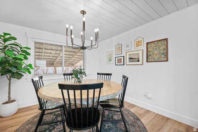 798 E 2800 N, North Ogden, UT 84414