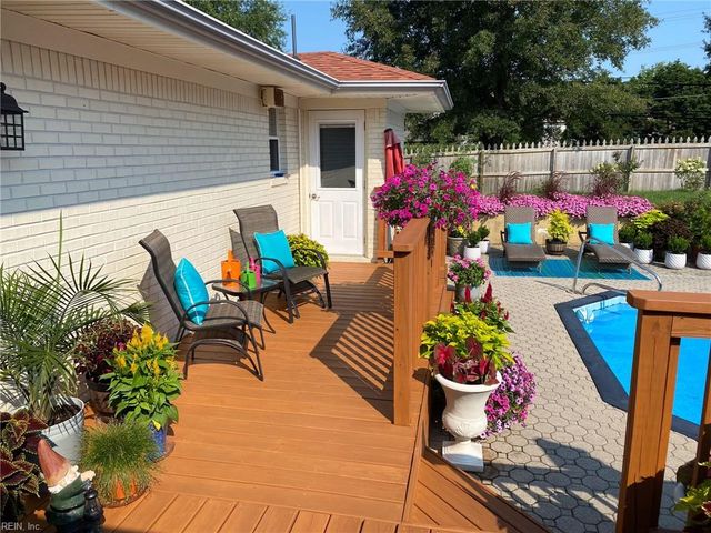 2256 Wild Oak CRES, Virginia Beach, VA 23456