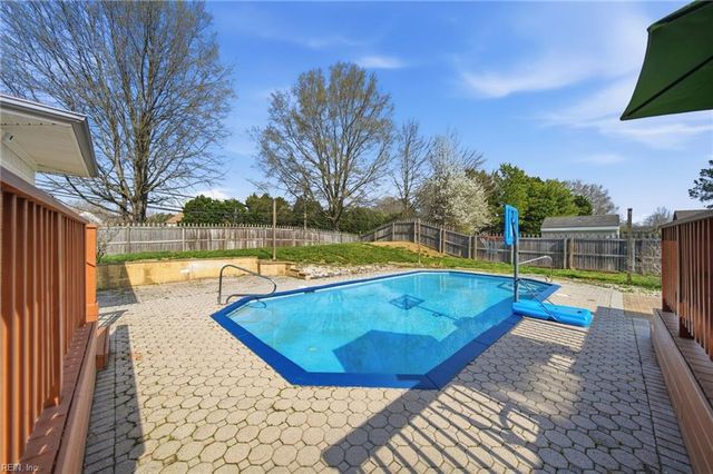 2256 Wild Oak CRES, Virginia Beach, VA 23456