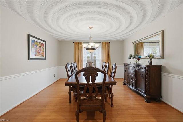 2256 Wild Oak CRES, Virginia Beach, VA 23456