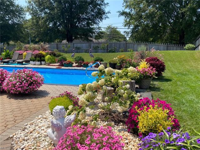 2256 Wild Oak CRES, Virginia Beach, VA 23456