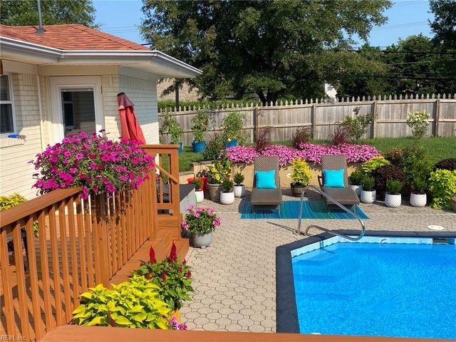 2256 Wild Oak CRES, Virginia Beach, VA 23456