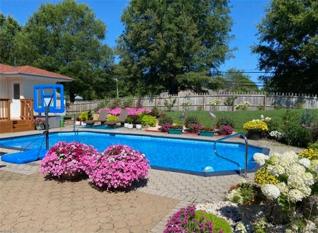 2256 Wild Oak CRES, Virginia Beach, VA 23456