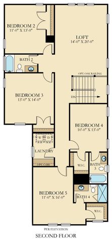 1507 Clay Field Trail, Summerville, SC 29485