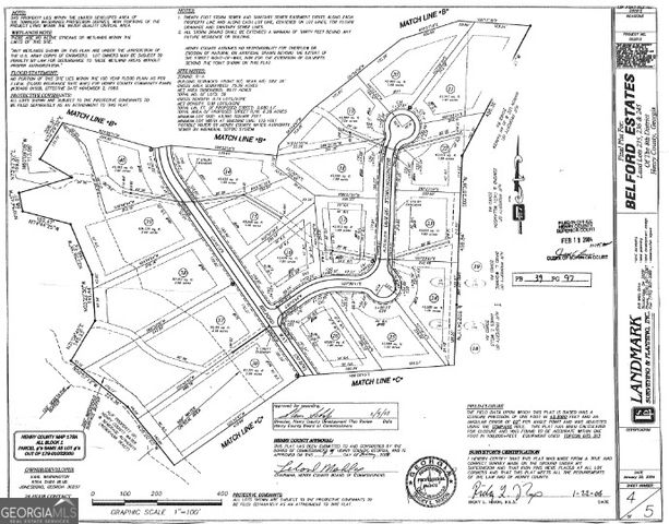 176 Belford Way, Jackson, GA 30233