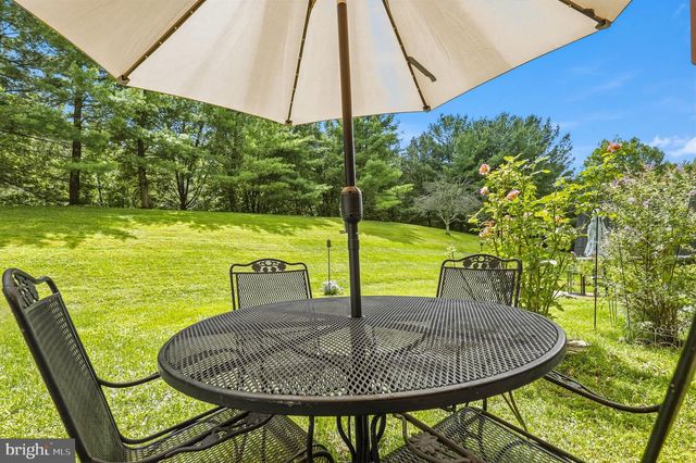 8068 BRIGHTWOOD CT, Ellicott City, MD 21043